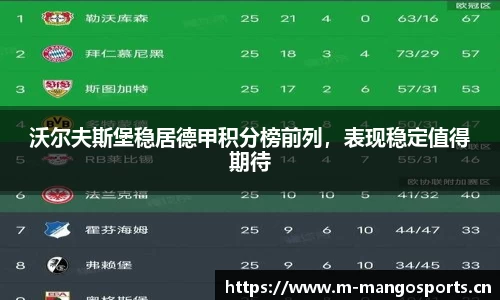 芒果体育官网